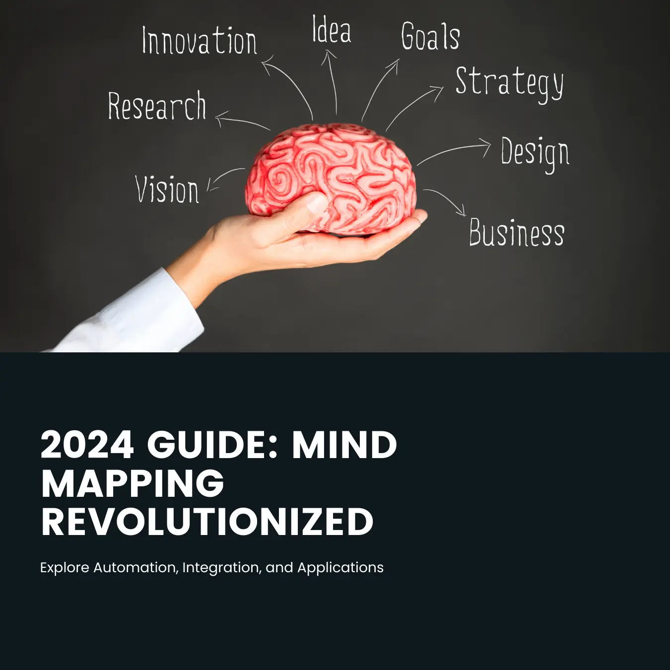 Revolutionizing Mind Mapping with AI: Integration, and Practical Applications [2024 Guide]